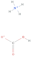 NH4HCO3分子結構