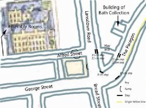 “巴斯建築博物館”旅遊地圖（箭頭所示）