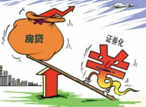 房貸資產證券化