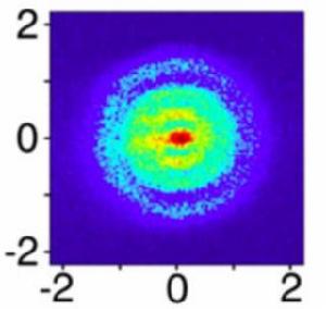 E=MC2[質能方程式]
