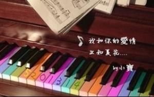 生物藥劑學 生物藥劑學