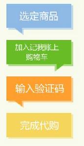 消費墊付 消費墊付