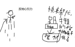 棺材板快壓不住了