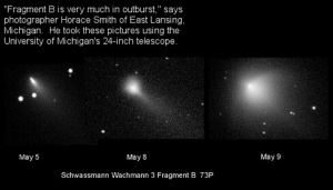 施瓦斯曼·瓦茨曼二號彗星 施瓦斯曼·瓦茨曼二號彗星