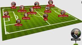 最佳11人 最佳11人