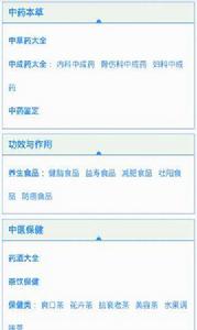 中醫藥百科大全