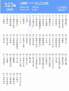 惠州公交323路 惠州公交323路