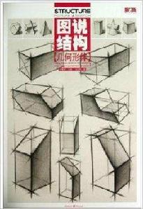 幾何形體-圖說結構 幾何形體-圖說結構