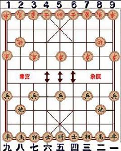 串宮象棋 串宮象棋