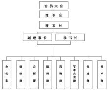 中國分析測試協會