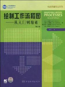 繪製工作流程圖 繪製工作流程圖