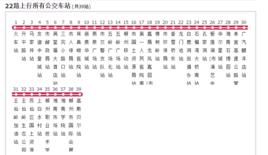 郴州公交22路 郴州公交22路