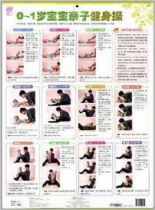 0-1歲寶寶親子健身操 0-1歲寶寶親子健身操