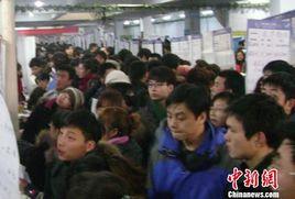 保定市人才市場 保定市人才市場