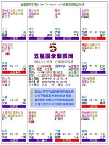 武貪雙星 武貪雙星