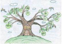 榆林高新區第五國小