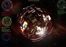 戴森球[人造天體理論]