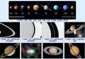 卡西尼號土星探測器