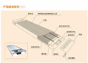 高溫電熱輻射板結構