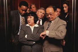 行為心理學[心理學流派]