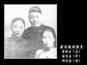 金萬昌(1871~1943) 金萬昌(1871~1943)