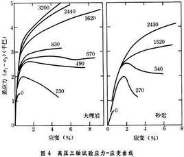 峰值強度 峰值強度