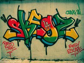 街頭文化[一種城市時尚文化]