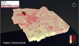 城市地質信息系統 城市地質信息系統