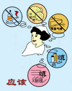 先天性耳聾(遺傳性耳聾)的預防