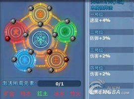 天地三才陣 天地三才陣