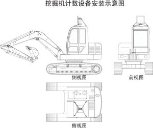 挖掘機土石方計數系統