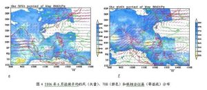 季風爆發 季風爆發