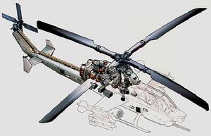 美國眼鏡蛇武裝直升機AH-1Z