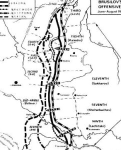 加利西亞戰役 加利西亞戰役