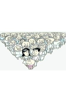 人口政策 人口政策