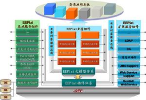 雲鶴平台 雲鶴平台